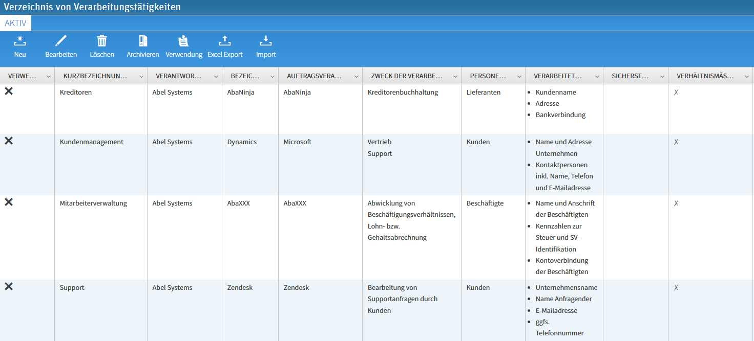 List of processing activities